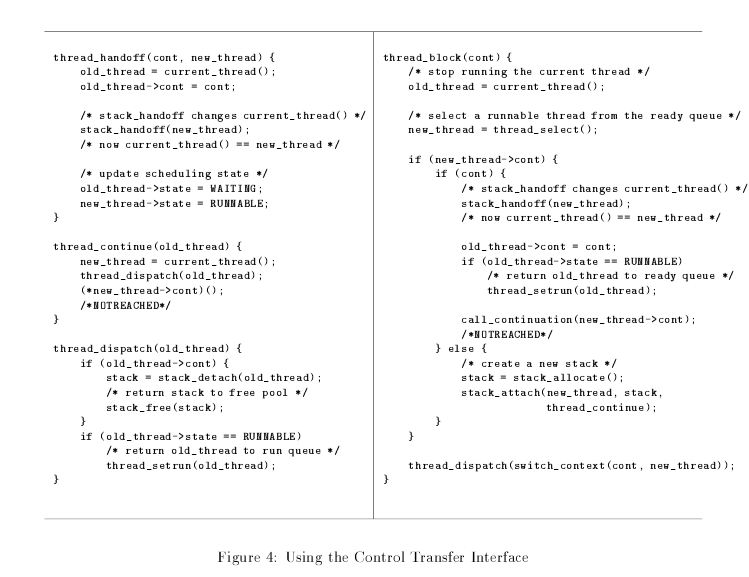 Usage Of Kernel Level Functions