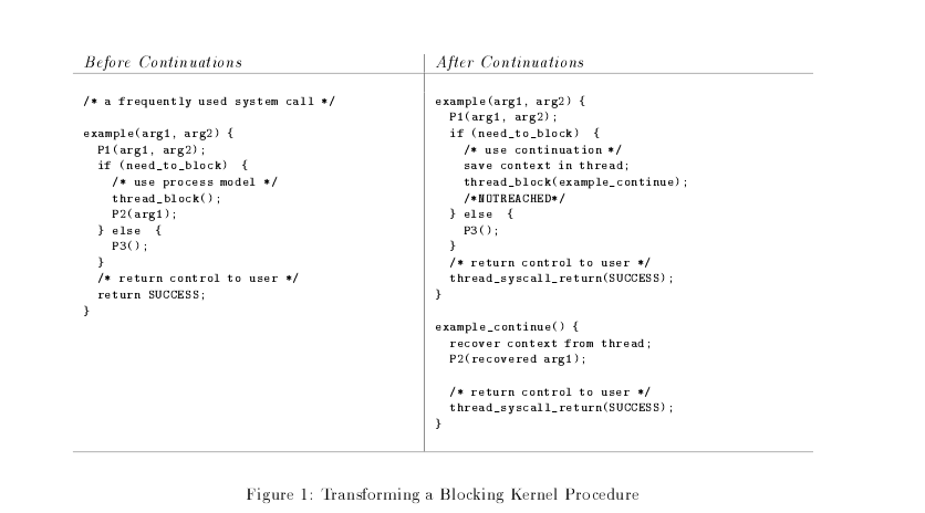 Conversion To Use Continuations