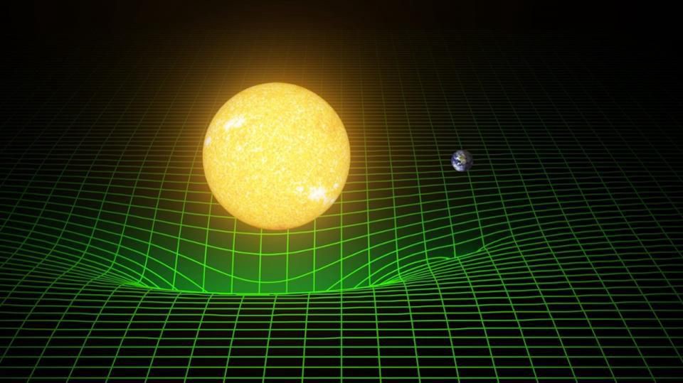 Space Time Curve Dialation